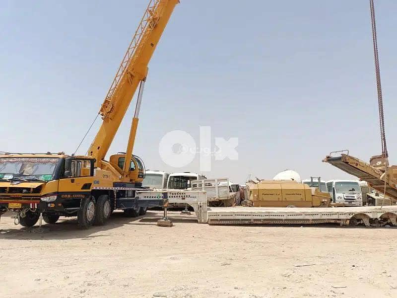 Residential Land For Rent in As Salwa, Ar Rayyan Residential Land For Rent in As Salwa, Ar Rayyan