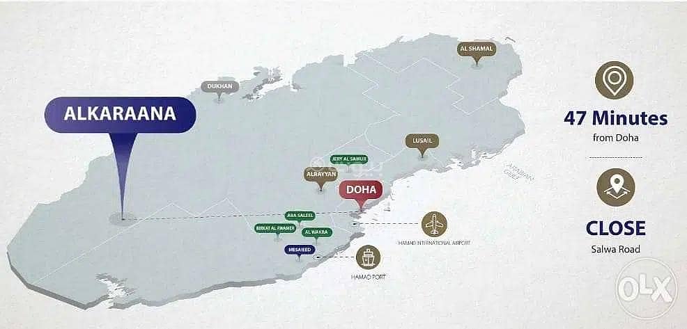 Residential Land For Rent in As Salwa, Ar Rayyan