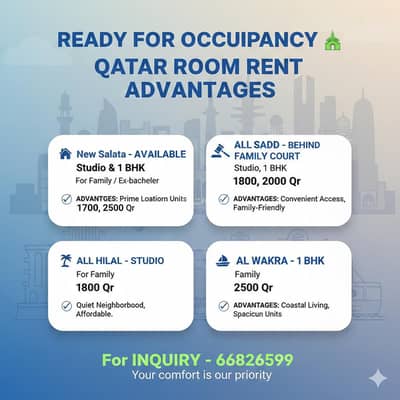 فیلا 1 غرفة نوم للايجار في المطار القديم، الدوحة - فيلا مكونة من غرفة نوم واحدة للإيجار في مطار القدس الدوحة