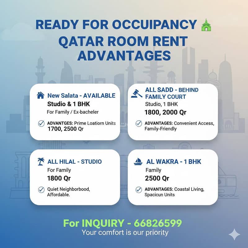 فيلا مكونة من غرفة نوم واحدة للإيجار في مطار القدس الدوحة