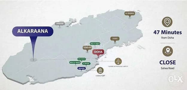 Residential Land for Rent in As Salwa, Ar Rayyan - 1 Bedroom Residential Land For Rent As Salwa, Ar Rayyan